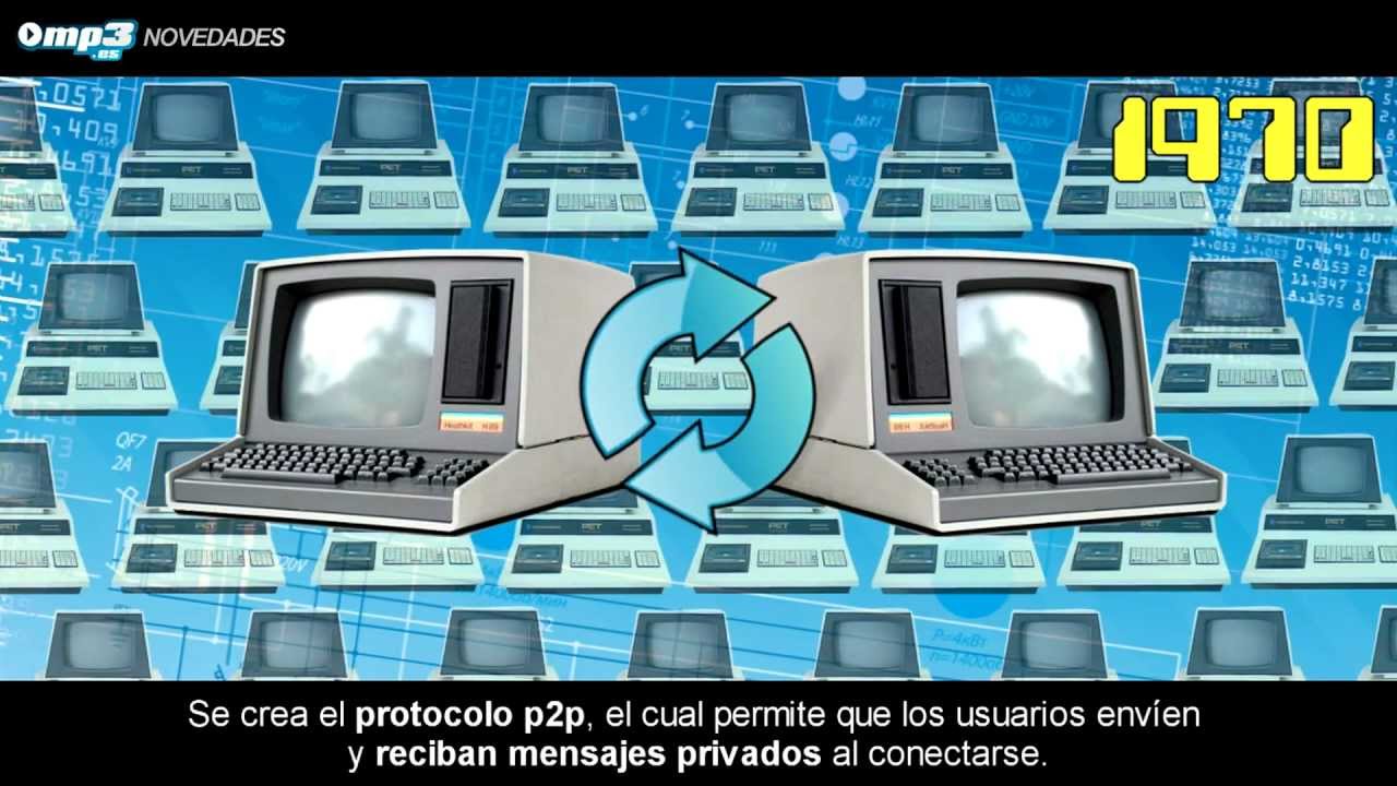 La historia de la mensajería instantánea en menos de dos minutos - Mp3.es