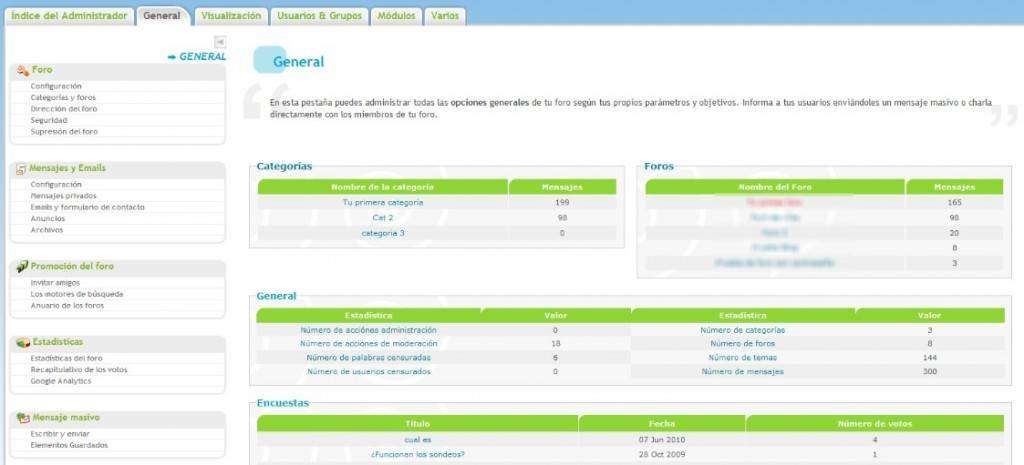 administración foroactivo
