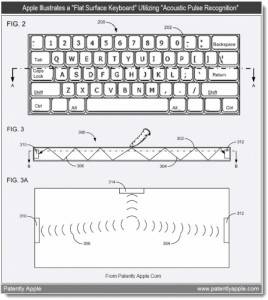 teclado tC3A1ctil apple