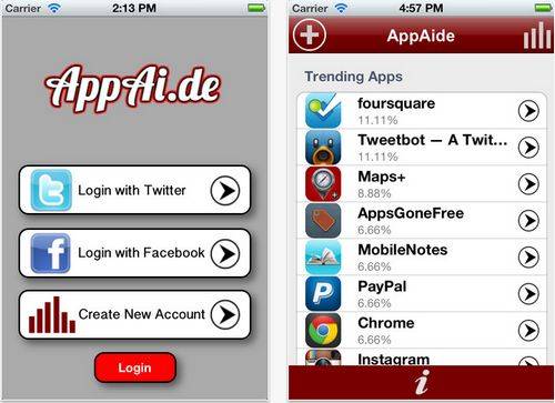 appaide