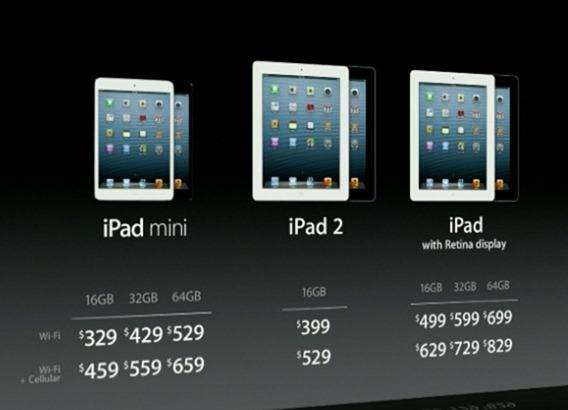 Precios y prestaciones de conexión de los modelos iPad