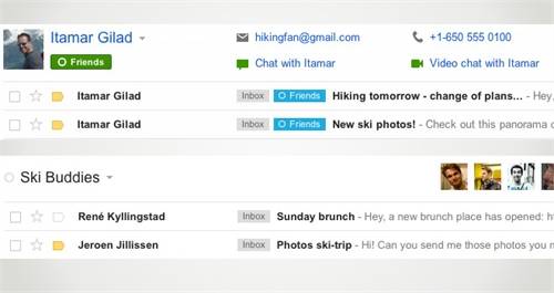 Imágenes contactos Gmail