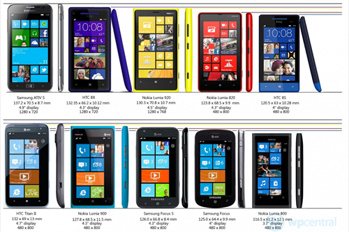 Windows Phone 8 2(1)