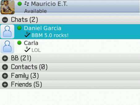 La interfaz BlackBerry Messenger